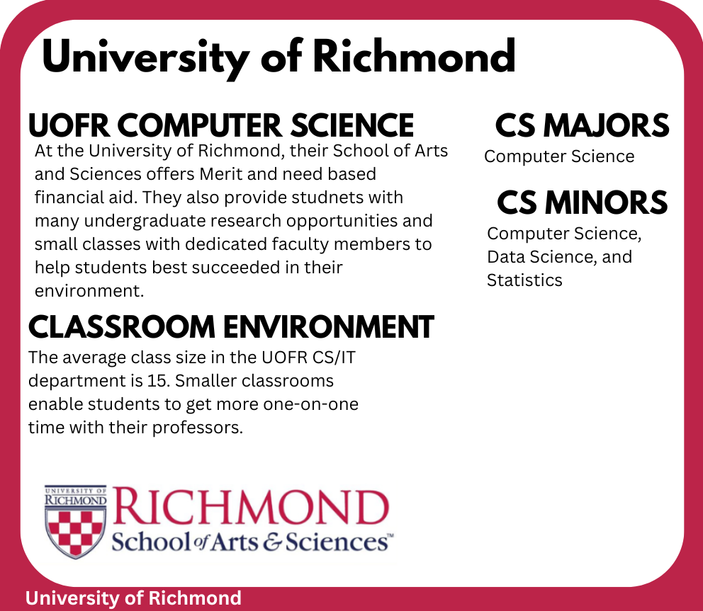 University of Richmond
